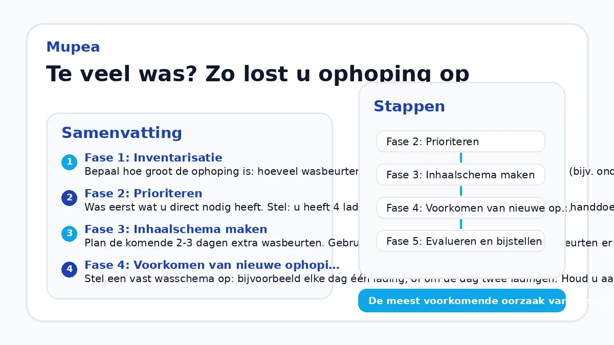 Te veel was? Zo lost u ophoping op