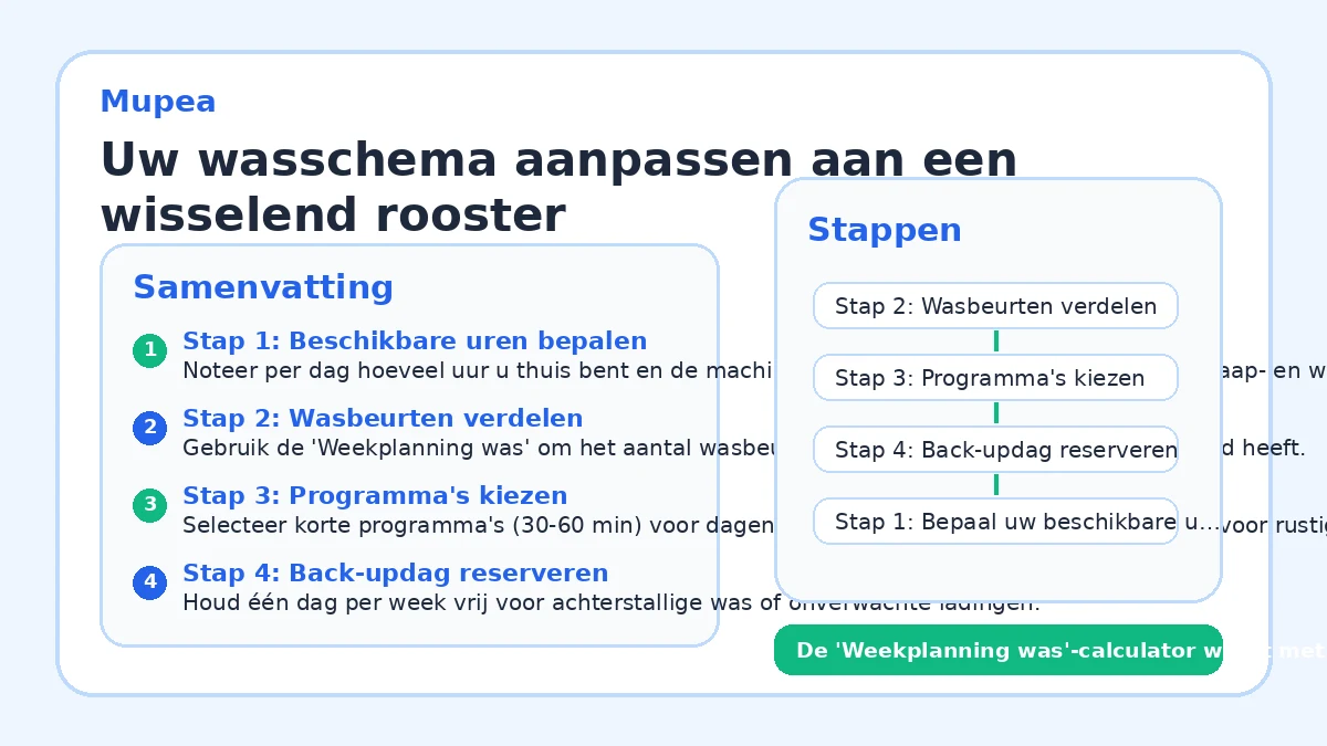Uw wasschema aanpassen aan een wisselend rooster