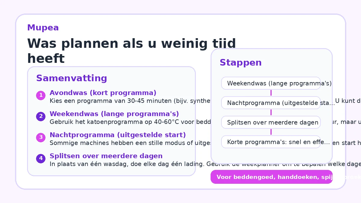 Was plannen als u weinig tijd heeft